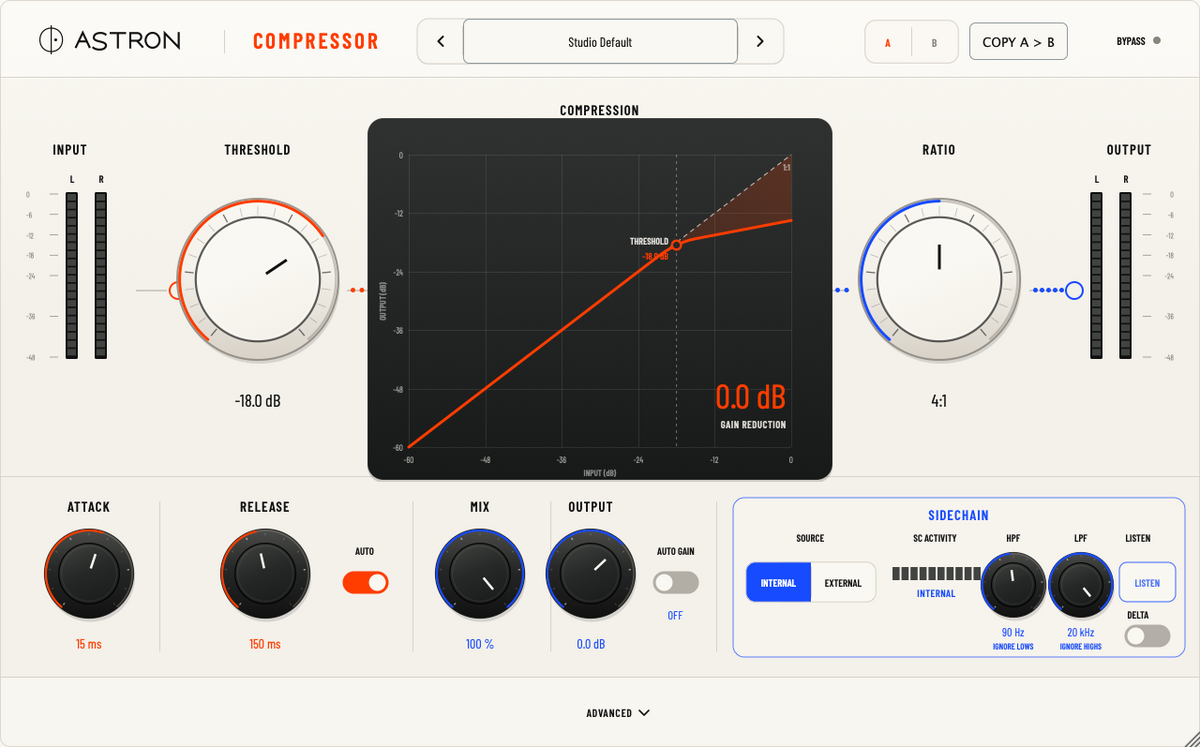 Compressor