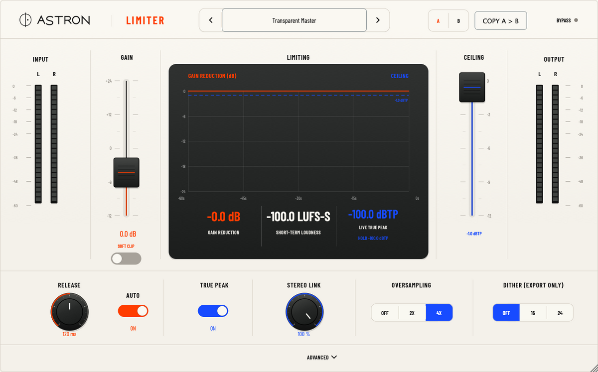 Limiter