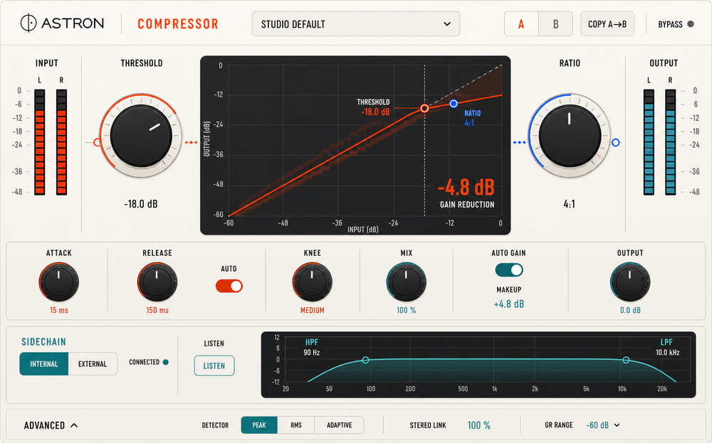 Compressor