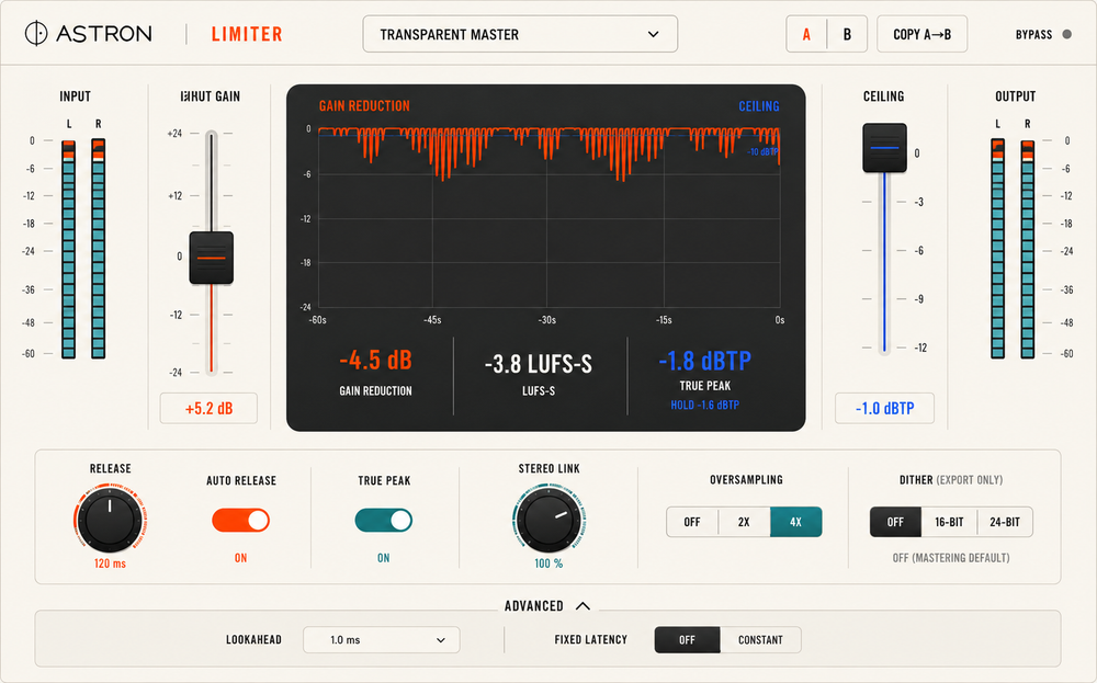 Limiter