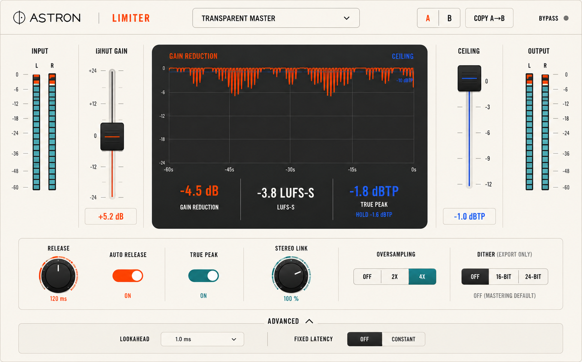 Limiter
